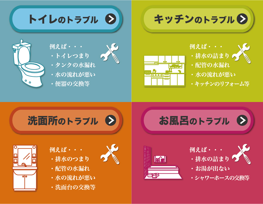 トイレのトラブル・キッチンのトラブル・洗面所のトラブル・お風呂のトラブル