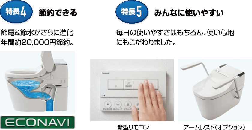 トイレぐんま.comイチオシのリフォームトイレ　節約できる、みんなに使いやすい。